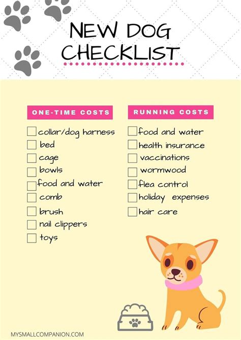 Checklist for your new pup | Puppy essentials, Dog supplies list, Puppy supplies