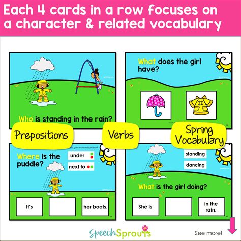 Speech Therapy Worksheets for Everyday Routines - Twinkl - Worksheets Library