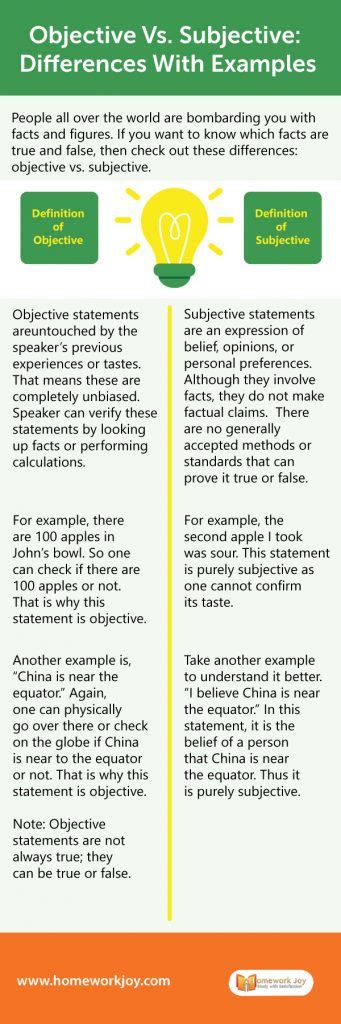 Objective Vs. Subjective: Differences With Examples