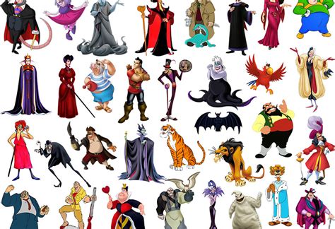 Top Ten Disney Villains Based on Success