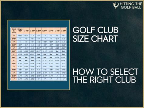 Golf Club Size Charts For Any Golf: Select the Right Clubs!