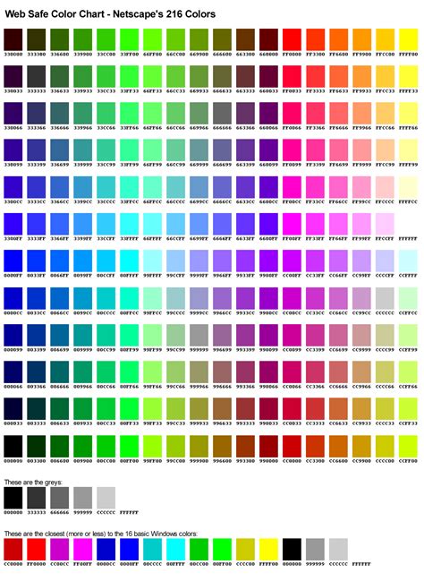 HTML Color Chart
