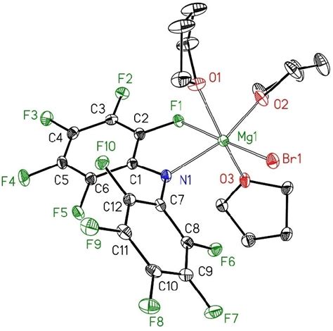 The molecular structure and atom labelling scheme of [(thf) 3 Mg {N(C 6 ...