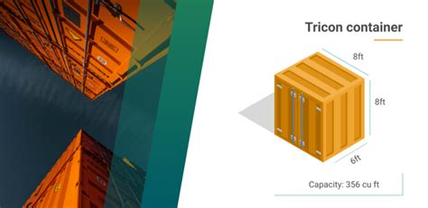 What is a Tricon Container? [+Dimensions & Use Cases]