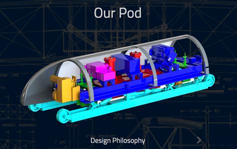 Design team chosen for 760mph Hyperloop - Design Week