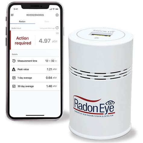 The 7 Best Radon Detector Review in 2023 [Detector & Kit]