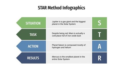 Free STAR Method Infographics for Google Slides and PPT