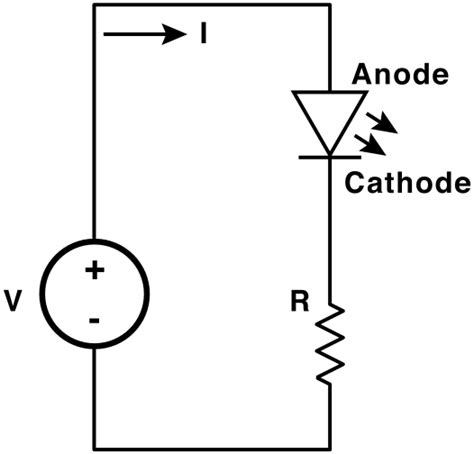 LED Series Resistor Calculator | DigiKey Electronics