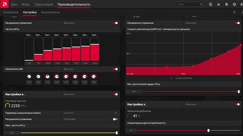 Correct overclocking of RX 580 graphics card in 2020 - BMHasrate