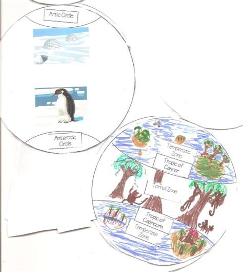 Geography ~ Learn About Hemispheres Minibook | Practical Pages