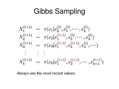 PPT - Gibbs sampling PowerPoint Presentation, free download - ID:976583