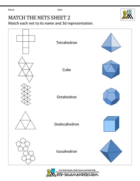 Geometry Nets Information Page | 3d shapes worksheets, Shapes lessons, 3d shapes nets