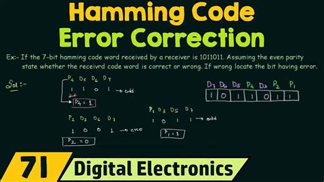 Hamming Code | Error Correction - YouTube