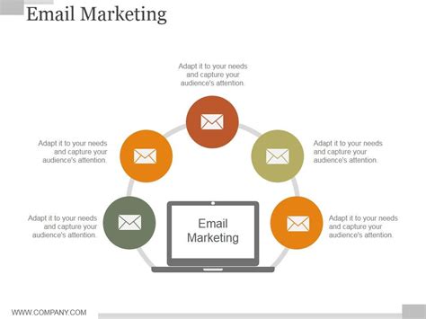 Email Marketing Ppt PowerPoint Presentation Sample