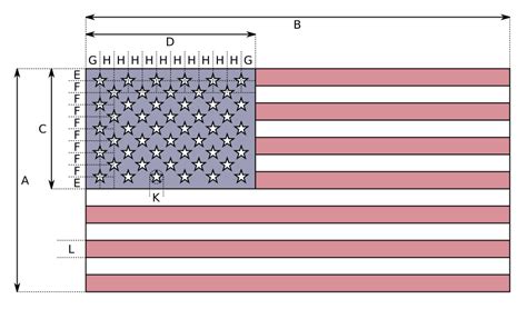 Flag of the United States - Wikipedia