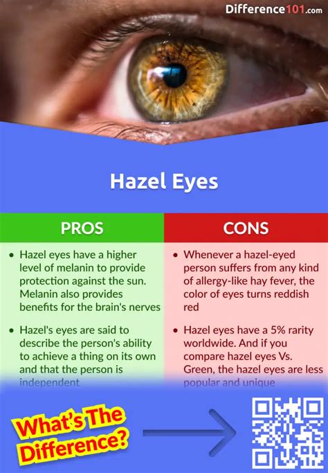 Green Eyes vs. Hazel Eyes: 7 Key Differences, Pros & Cons, FAQs ...