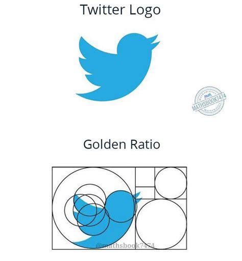 The Twitter logo has… circles? : r/FibonacciGore