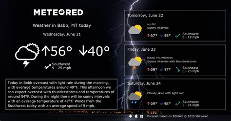 Babb, MT Weather 14 days - Meteored