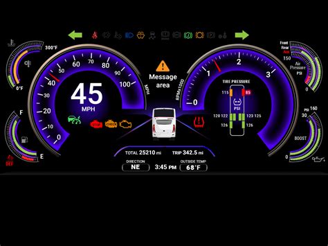 Customizable Instrument Cluster | Valid Manufacturing Ltd.™