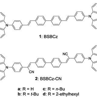 Chemical structures of the investigated bis‐stilbene derivatives. | Download Scientific Diagram