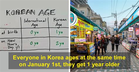 19+ Korean Age Calculator - JordannBonny