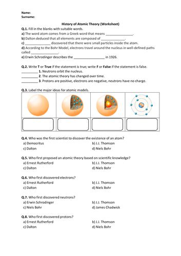 History of Atomic Theory - Worksheet | Distance Learning | Teaching Resources