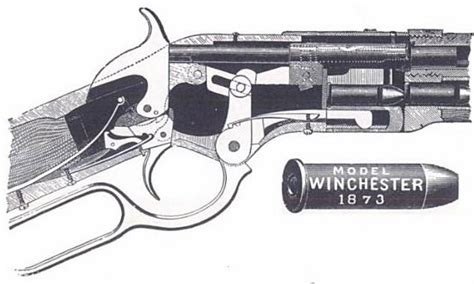 Cartridge of the Week 30-30 Winchester