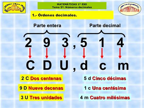 CLASE RAÚL: NÚMEROS DECIMALES