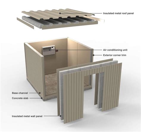 Instructions For Installing A Walk In Cooler Freezer - Kitchen Services