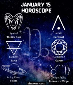 January 15 Zodiac: Birthday, Personality, & More (A Guide)