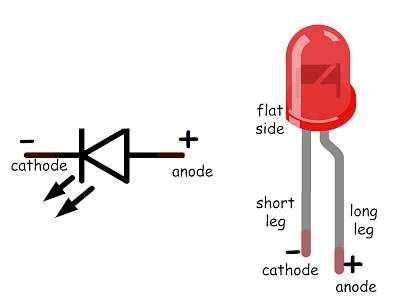 Led Schematic Symbol - ClipArt Best