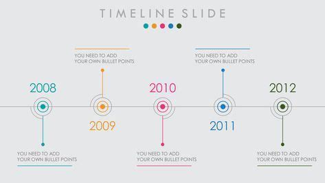 PowerPoint timeline template can be the most suitable way to represent ...