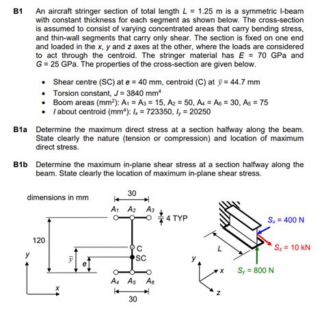 31 An aircraft stringer section of total length | Chegg.com