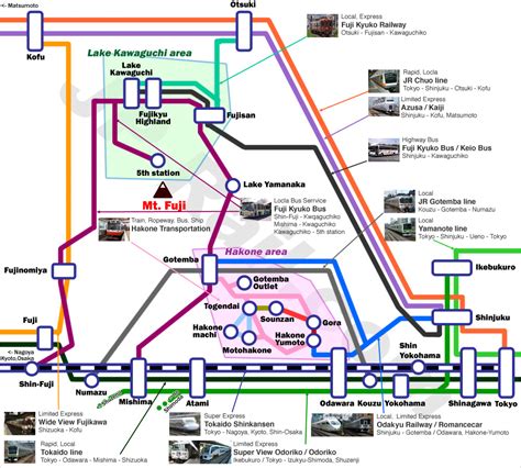 Fuji-Hakone access guide. How to combine Lake Kawaguchi and Hakone in one trip. | JPRail.com ...