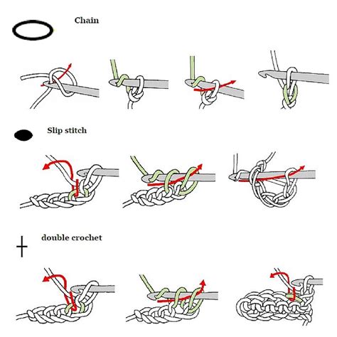 95+ Half Double Crochet Placemat Coloring Pages - Dyandrafsusminingsih