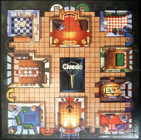 Original Clue Board Game Rooms | ScrollLine