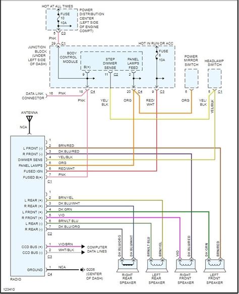 1997 Dodge Caravan Wiring Diagram Collection - Faceitsalon.com