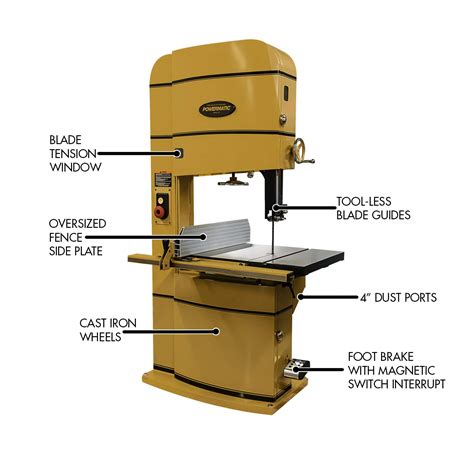 27+ parts of a bandsaw diagram - RamadanYixuan