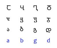 UNESCO recognizes Georgian alphabet as part of humanity's shared heritage - Democracy & Freedom ...