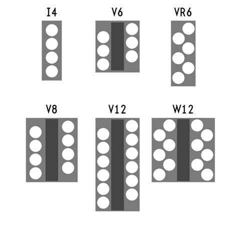 Volkswagen W8 Engine Diagram