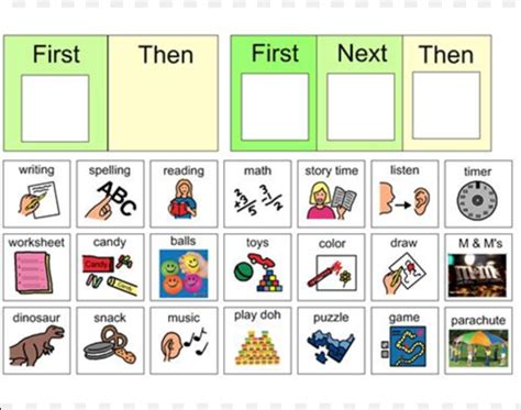 First Then Chart Free Printable