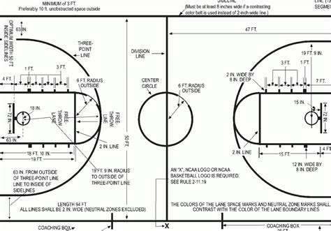 Basketball Court - Dimensions Of High School Basketball Court