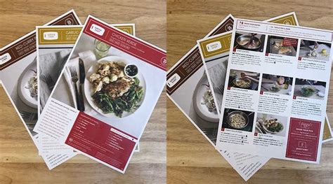 Home Chef vs. Green Chef: Which Of These Meal Kits Is Worth Your ...