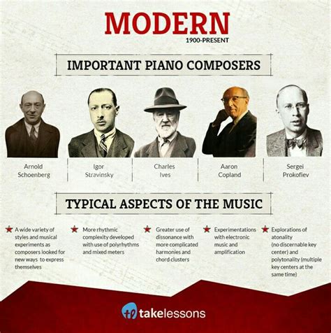 Modern piano composers | Music lessons, Music appreciation, Teaching music