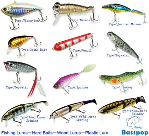 16 best lures-wobler images on Pinterest | Fishing stuff, Bait and Bass fishing