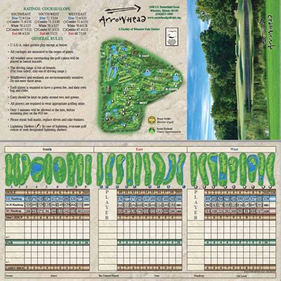 Course Tour & Scorecard – Arrowhead Golf Club