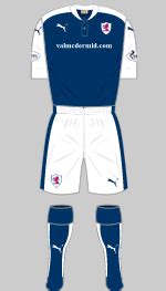 Raith Rovers - Historical Football Kits