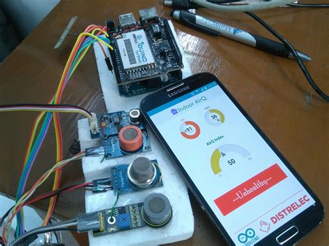 Indoor Air Quality Monitoring System - Hackster.io