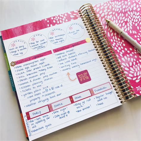 Erin Condren 2018-2019 Life Planner – Review of all the Newness ...