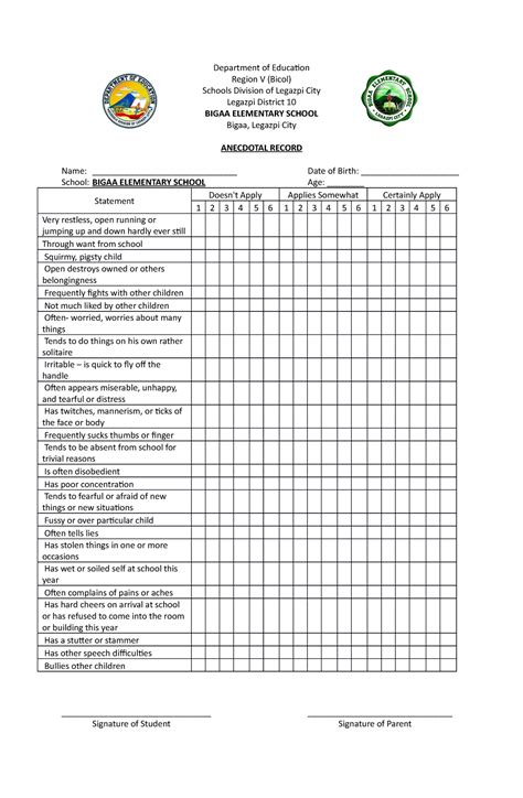 Anecdotal- Record- Checklist RPMS RPMS - Department of Education Region V (Bicol) Schools ...